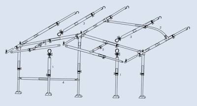 32er Alugestänge Gr. 1 - 9