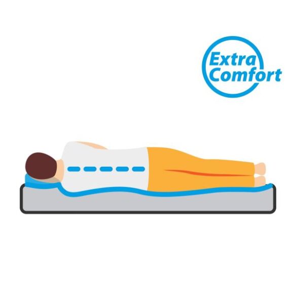 Luftmatratze Somni 3D, 132 cm