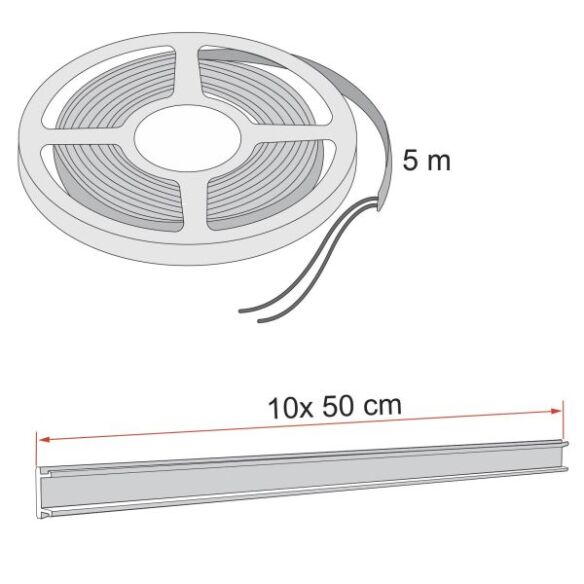 Fiamma Kit Strip Awning
