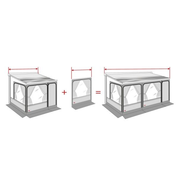 Privacy Room Frontpanele 70 – Frontwanderweiterung