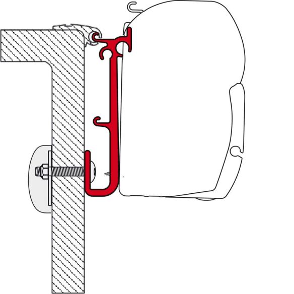 Kit Caravan Skizze