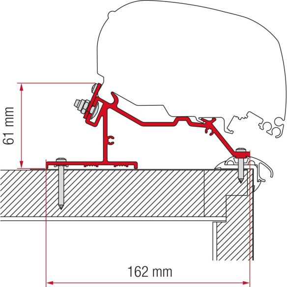 Kit Caravan Roof