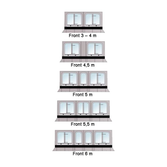 Thule Panorama Front Design