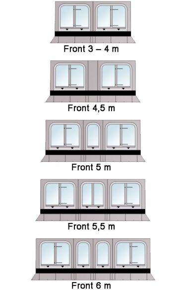 Thule Panorama Front Design