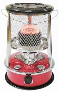 TonySun Petroleum Kanzelheizung R95-BMB *DAS ORIGINAL* R95-BMB